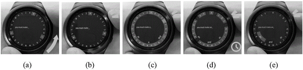 Text input method and electronic device