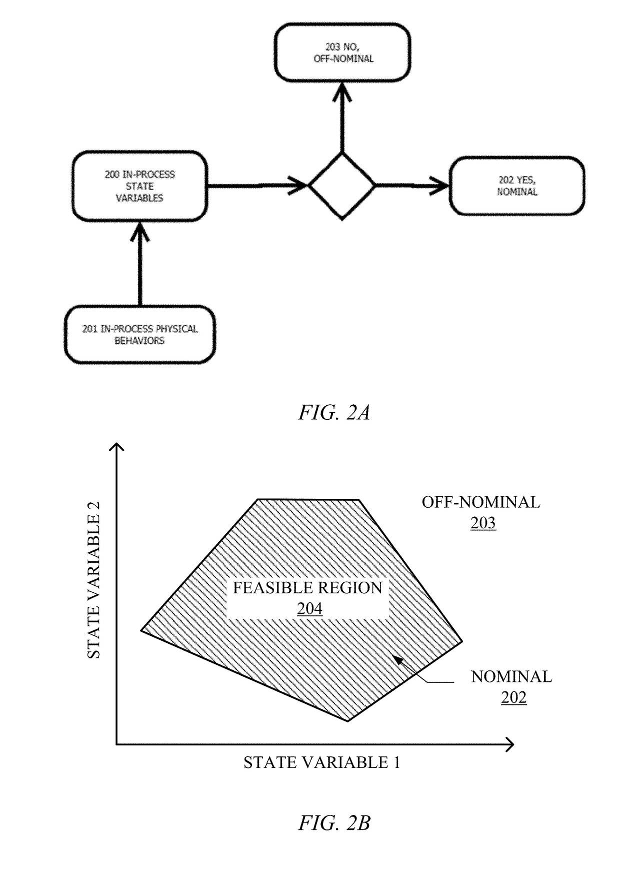 Method and system for monitoring additive manufacturing processes