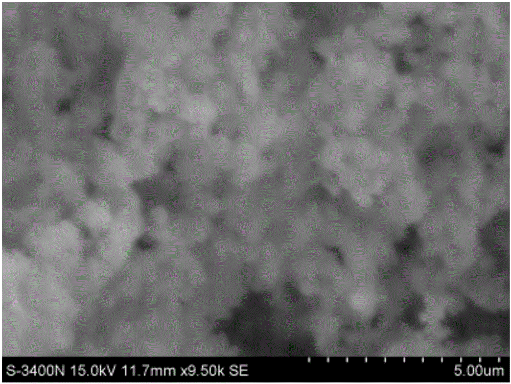 Preparation method of vanadic acid copper