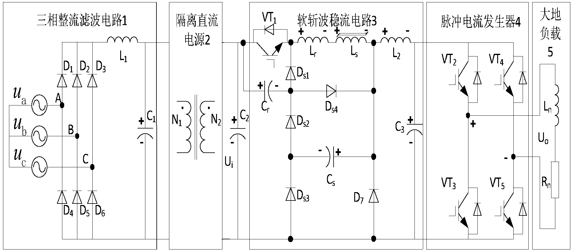 Electrical source emission device and control method with soft chopping wave characteristic