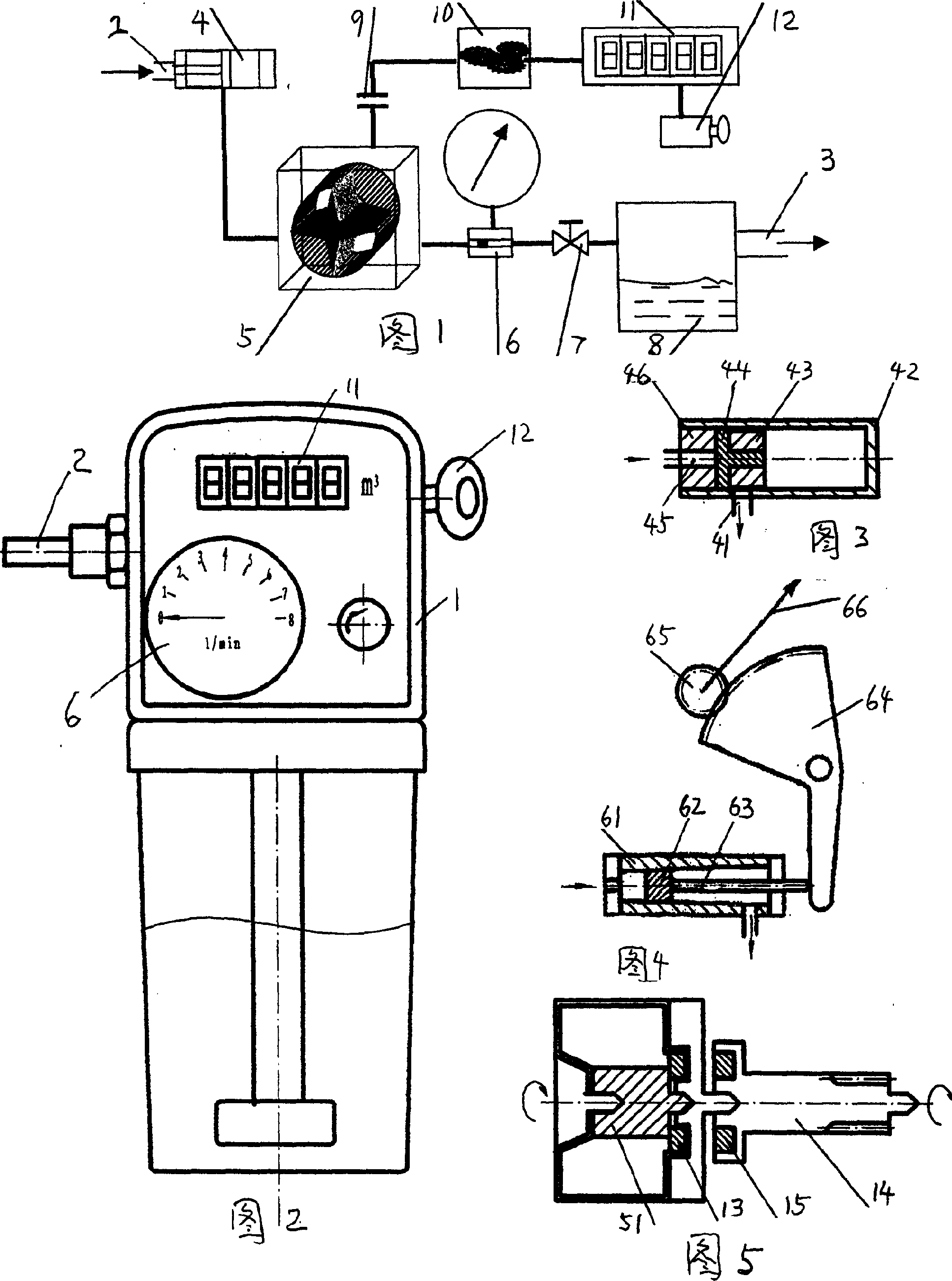 Oxygen flowmeter