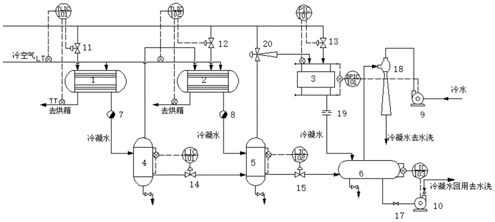 Control method and system for wet method leather manufacturing