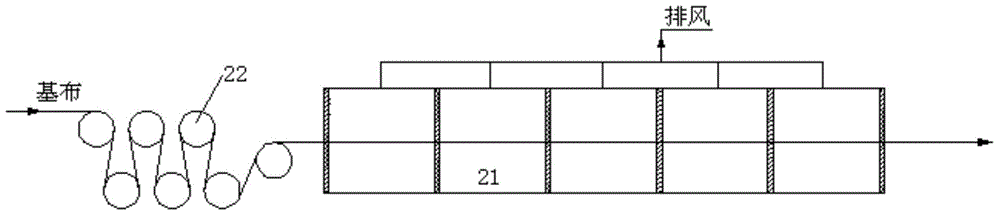 Control method and system for wet method leather manufacturing