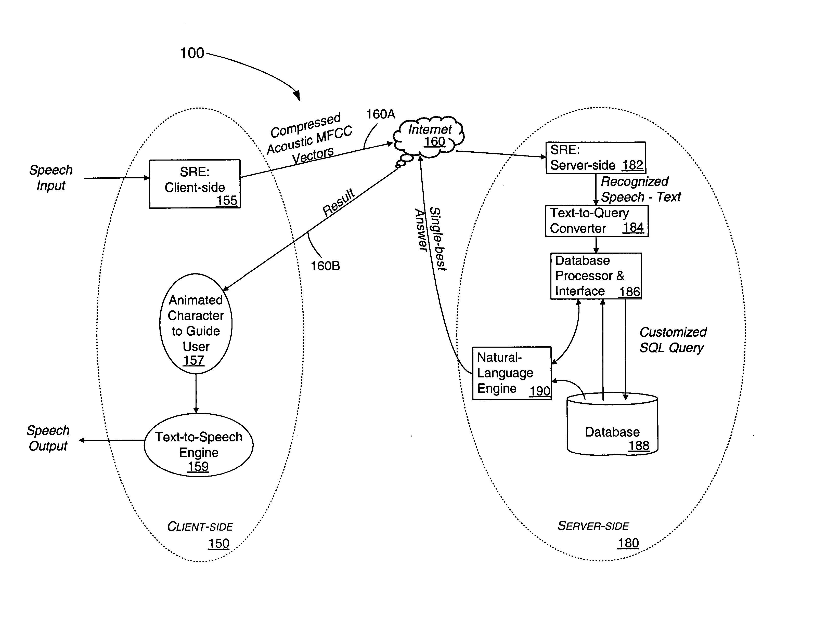 Speech recognition system interactive agent