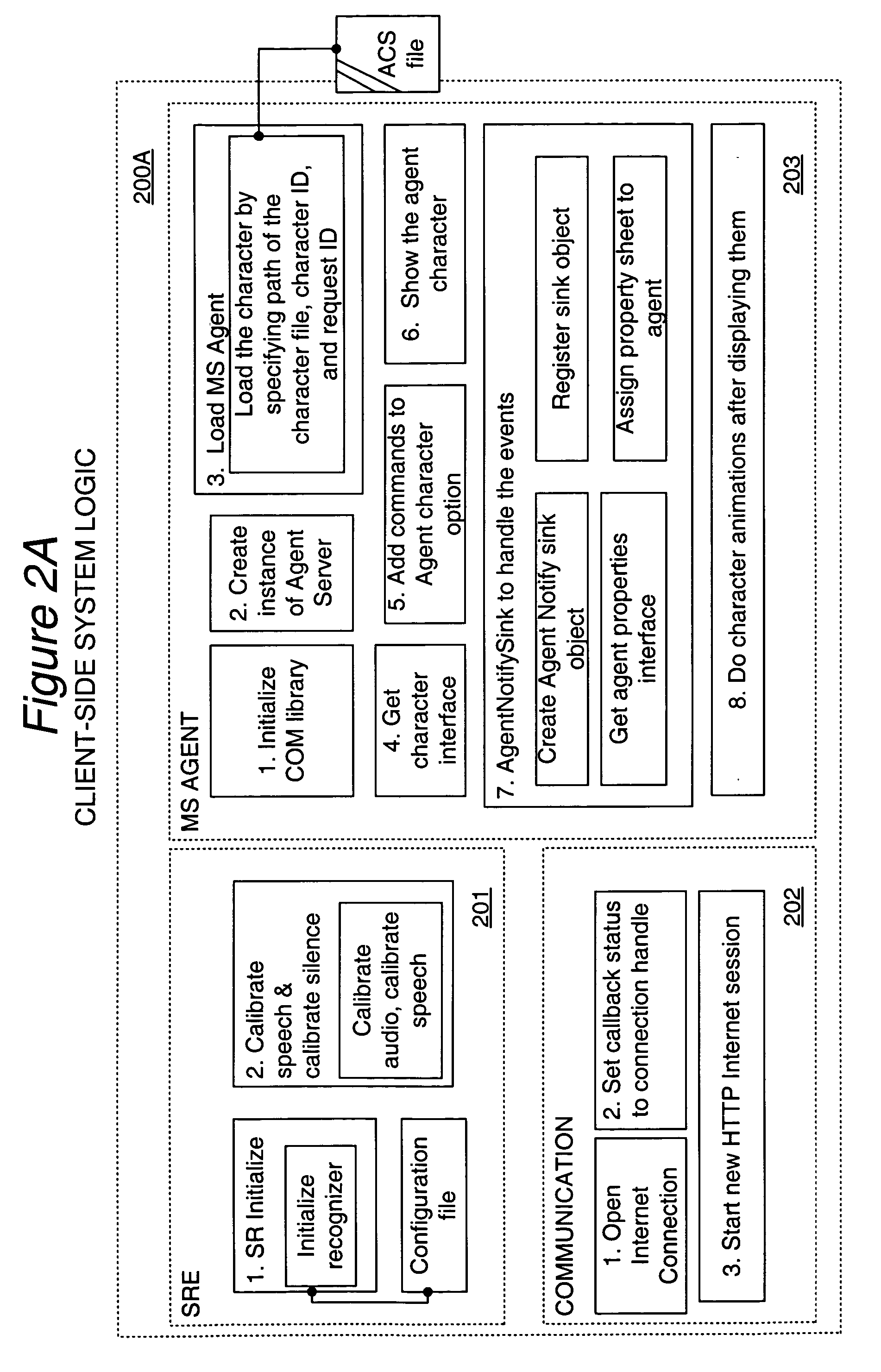 Speech recognition system interactive agent