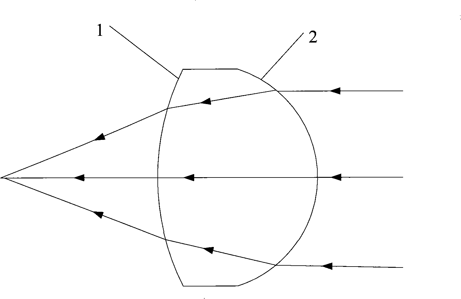 Non-spherical lens design method and non-spherical lens