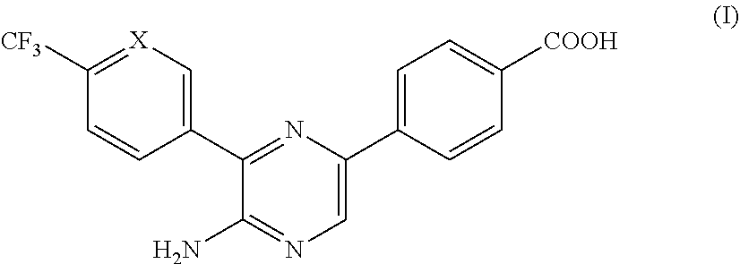 Anti-malarial agents