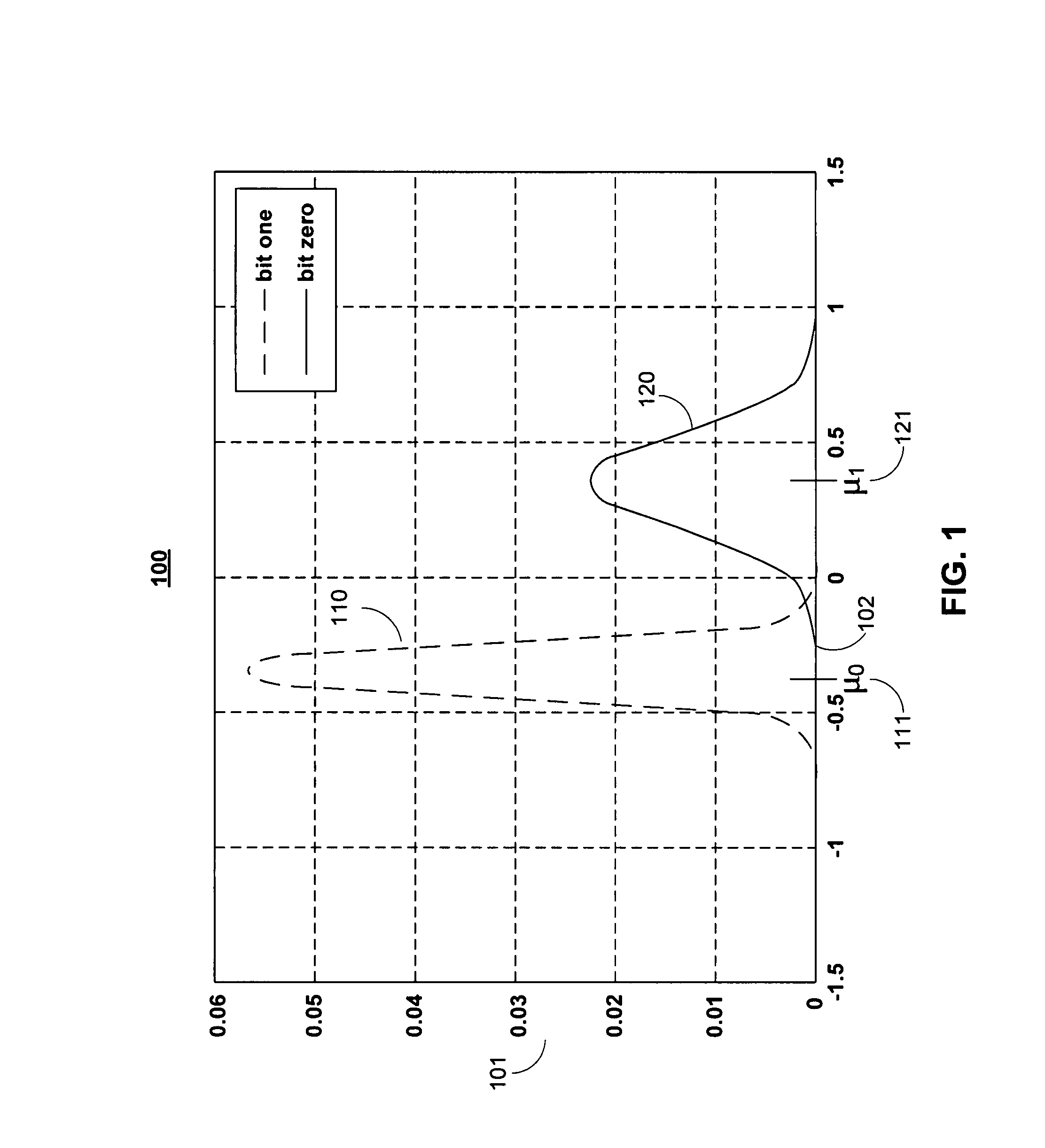 Low-density parity check codes for holographic storage