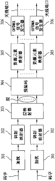 Method for transmitting control information in a wireless communication system and apparatus therefor