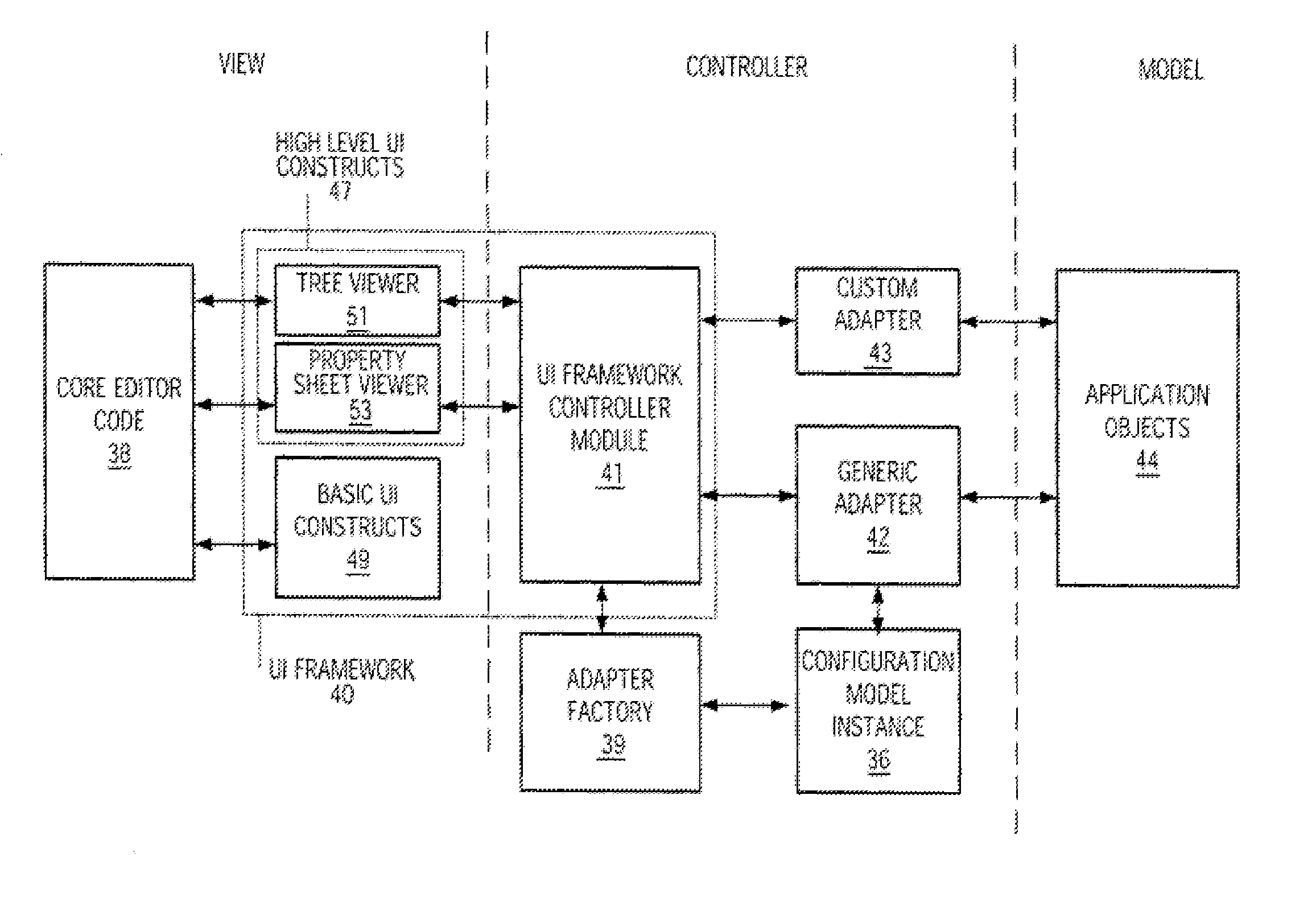 Configuration Model for Configuring an Adapter Software Component to Selectively Access Software Objects and Object Editor Using Instance of Same