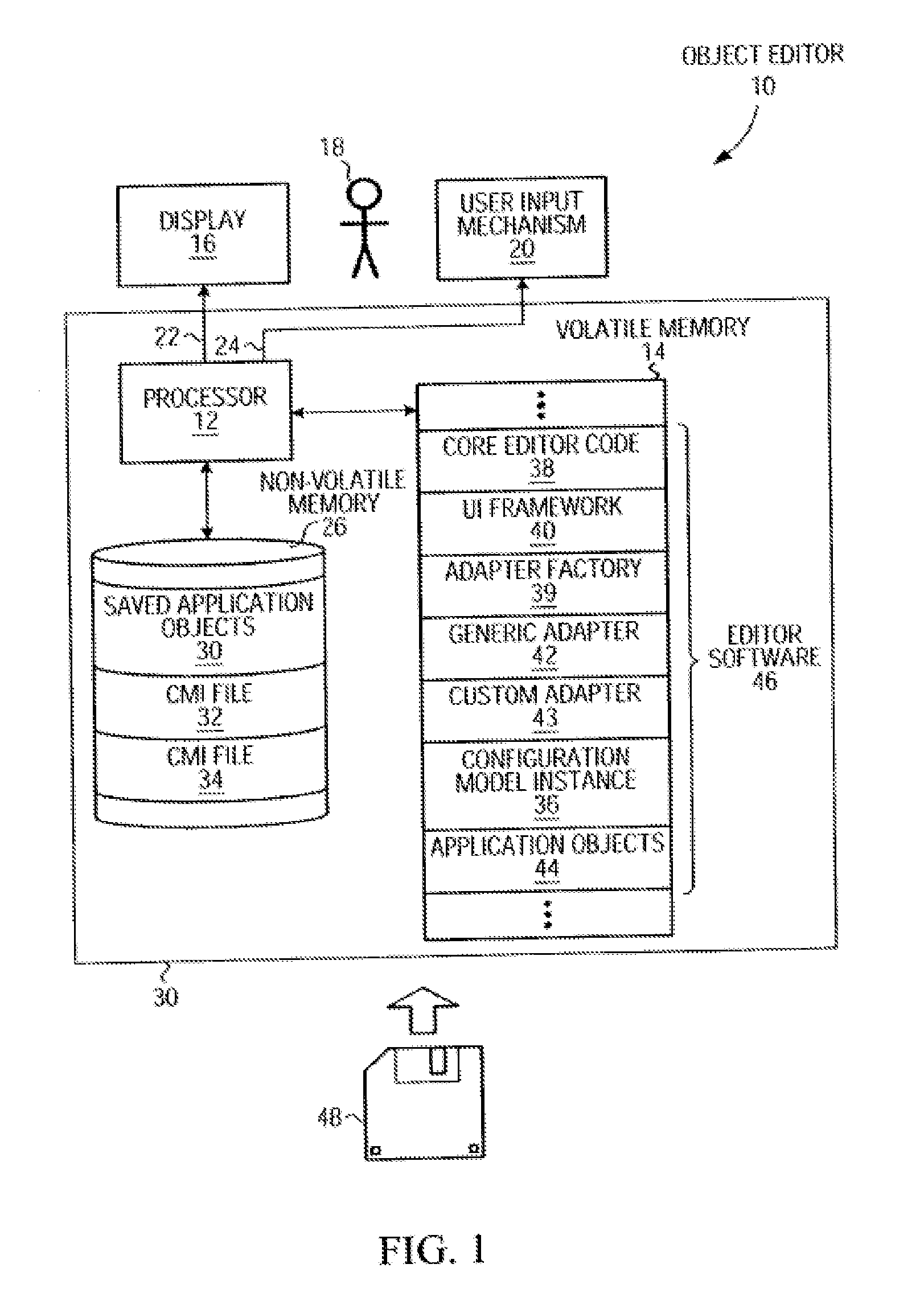 Configuration Model for Configuring an Adapter Software Component to Selectively Access Software Objects and Object Editor Using Instance of Same