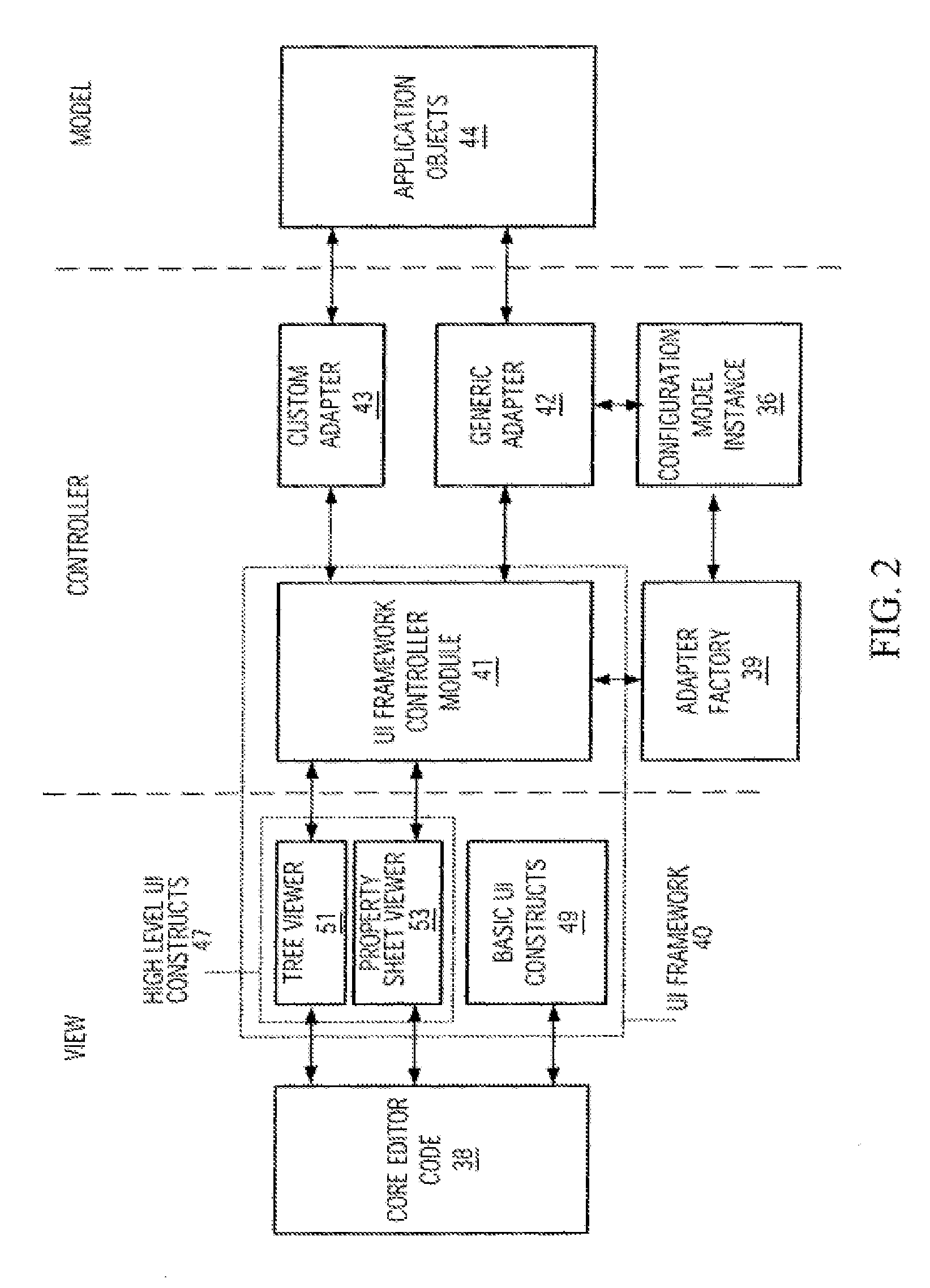 Configuration Model for Configuring an Adapter Software Component to Selectively Access Software Objects and Object Editor Using Instance of Same