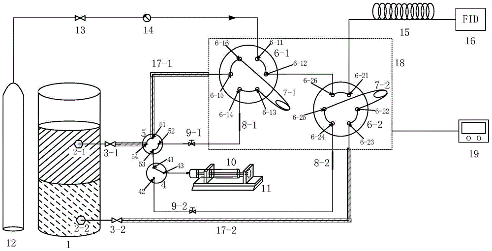 A sampling external circulation system and an external circulation dual-channel online sampling analysis system