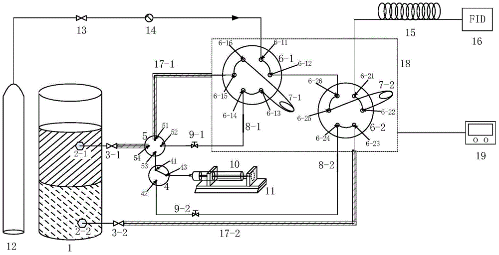 A sampling external circulation system and an external circulation dual-channel online sampling analysis system