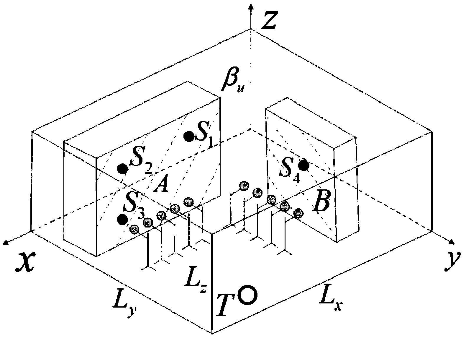 Indoor noise source locating method based on beam forming and transfer path analysis