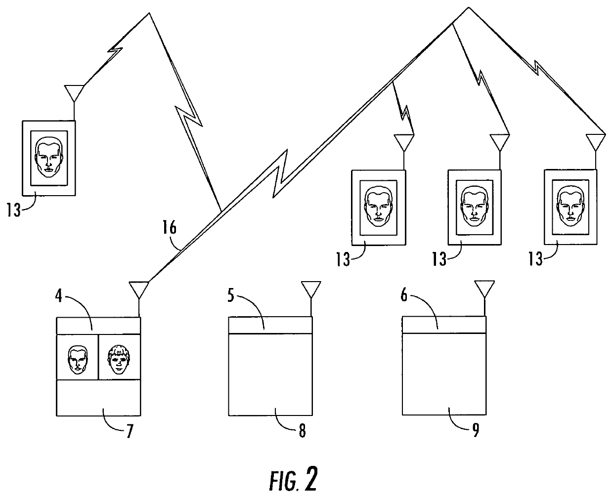 Video alert and secondary verification system and method