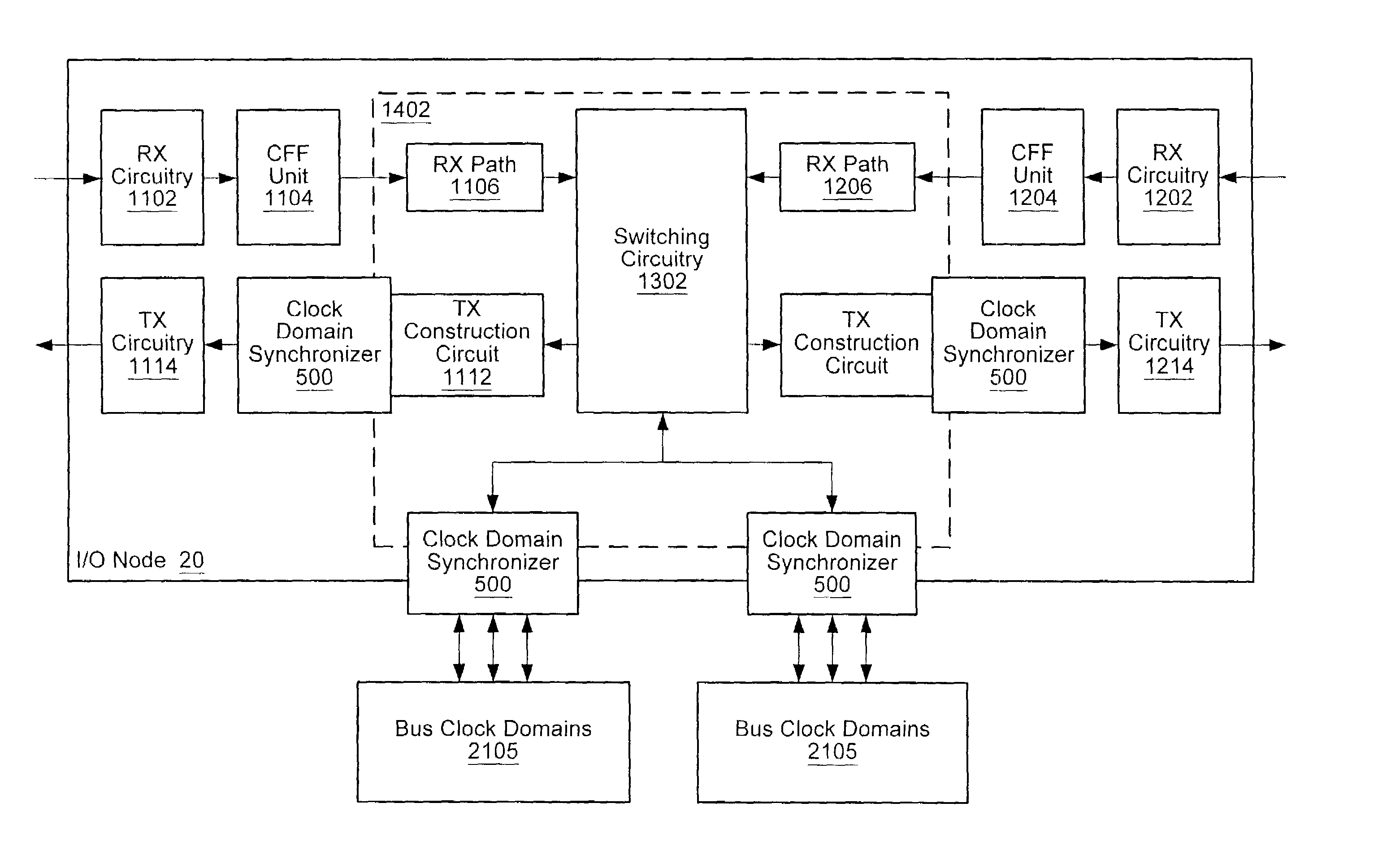 Guaranteed data synchronization