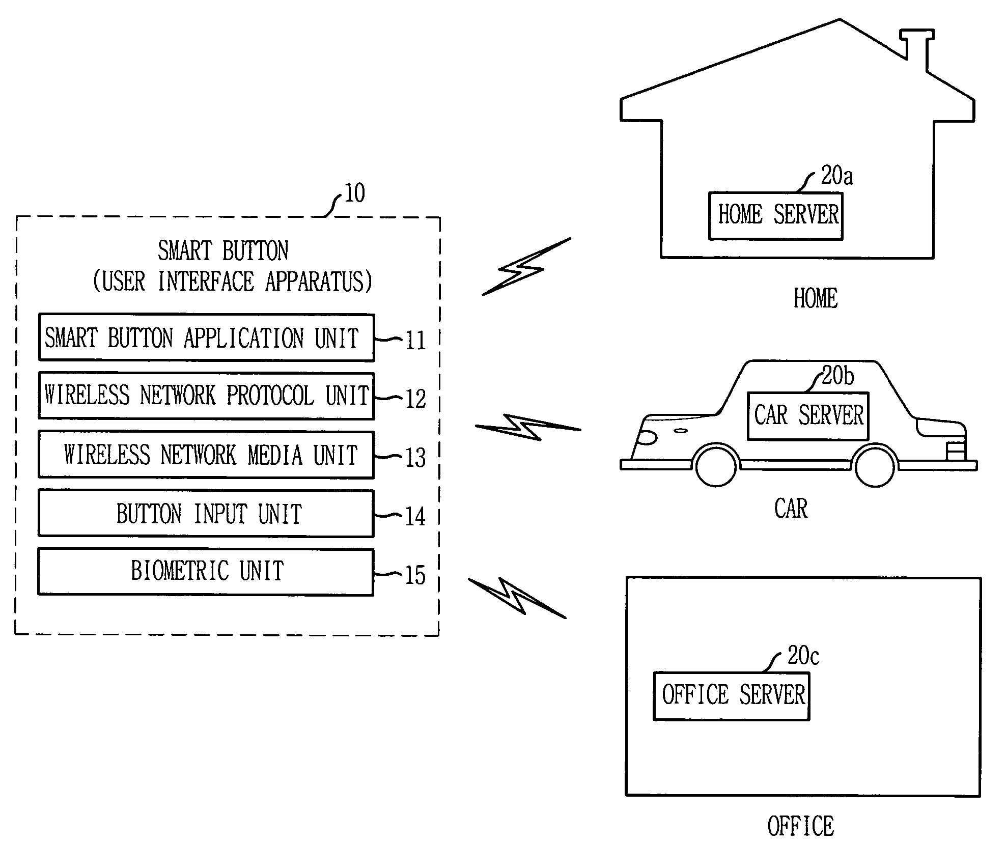 User interface apparatus for context-aware environments, device controlling apparatus and method thereof