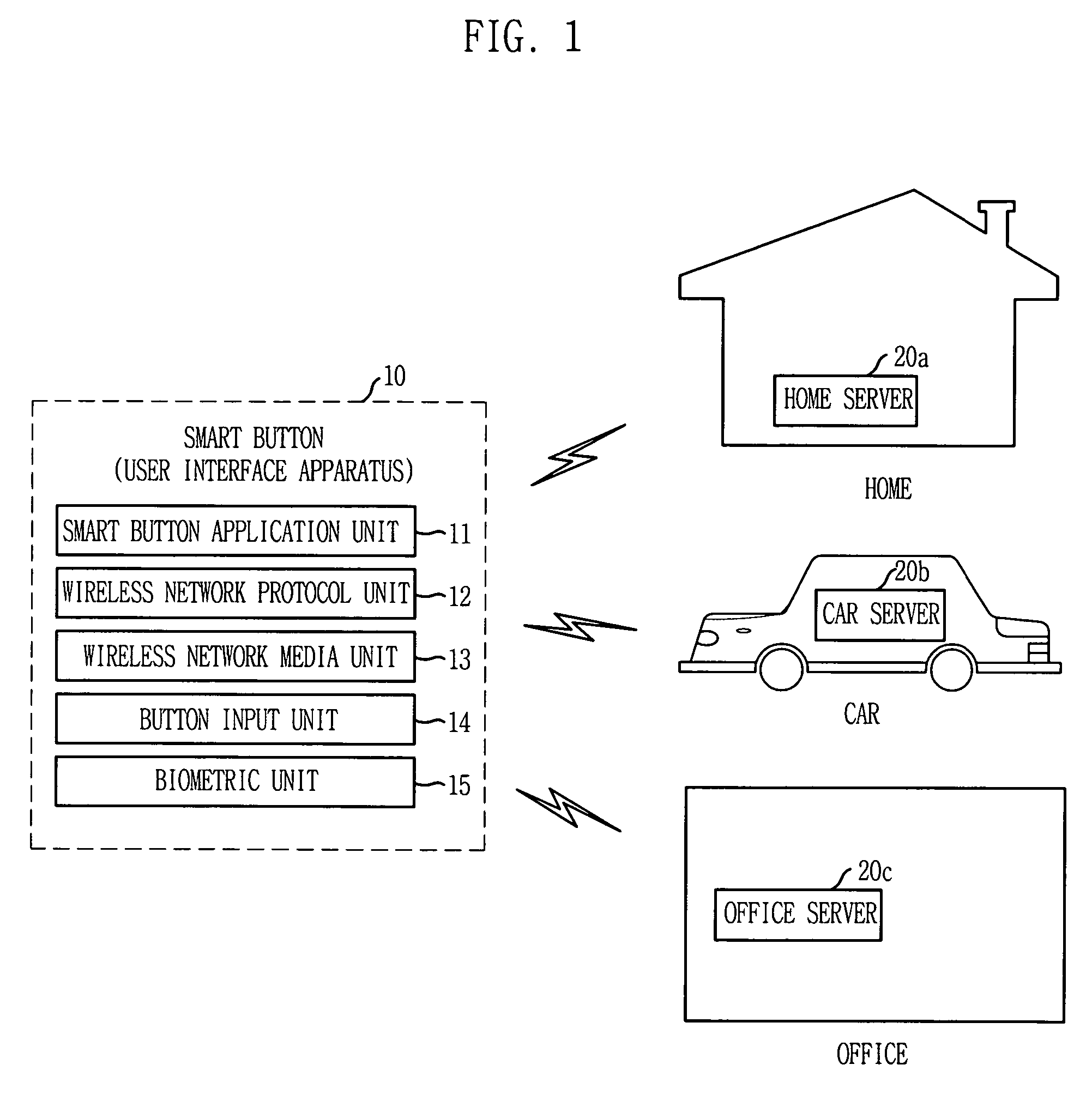 User interface apparatus for context-aware environments, device controlling apparatus and method thereof