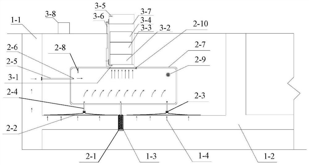 Underground pipeline waste gas leakage early warning and treatment system and method