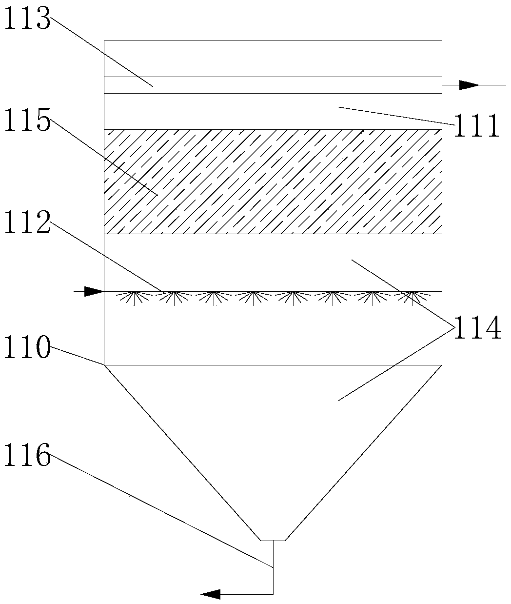 Zero water consumption wet process desulfurization device and desulfurization process thereof