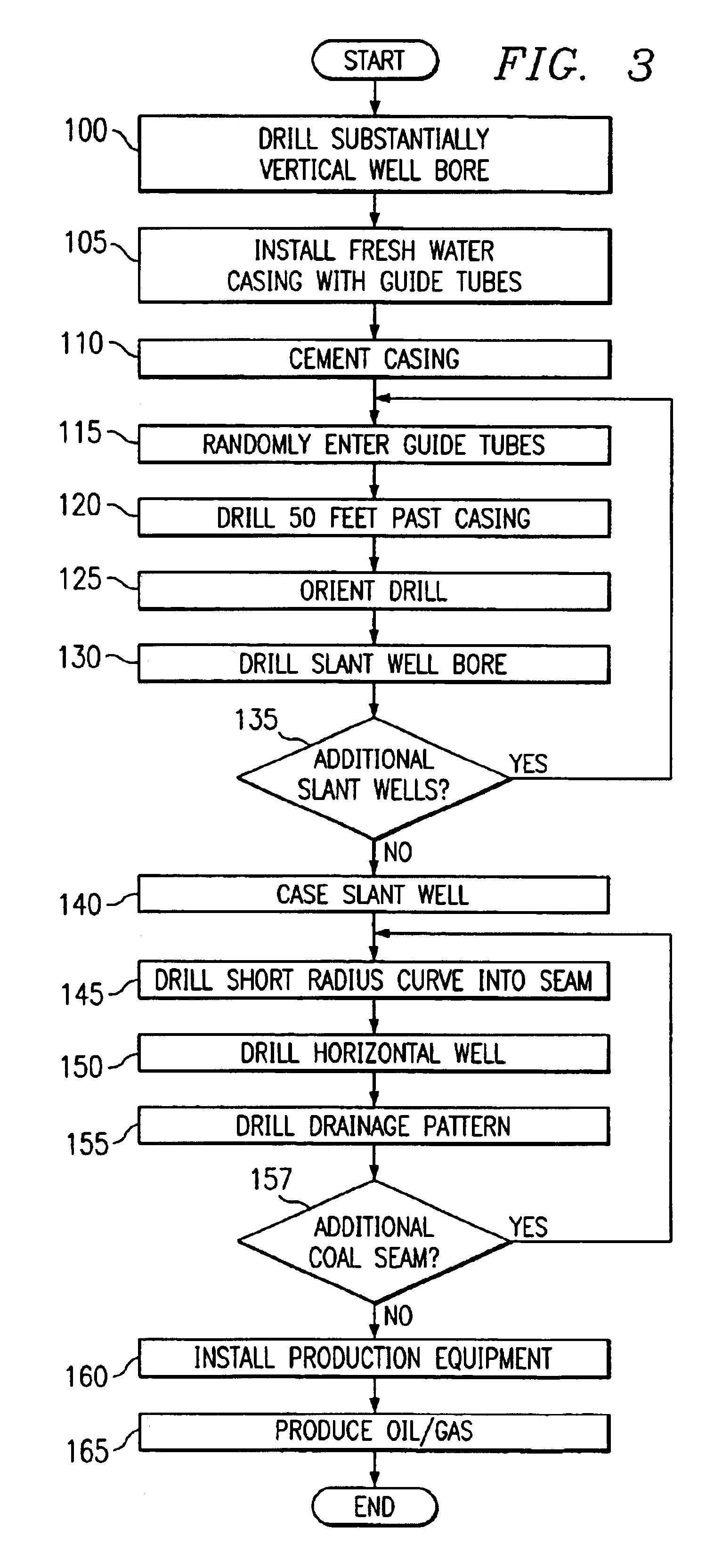 Slant entry well system and method