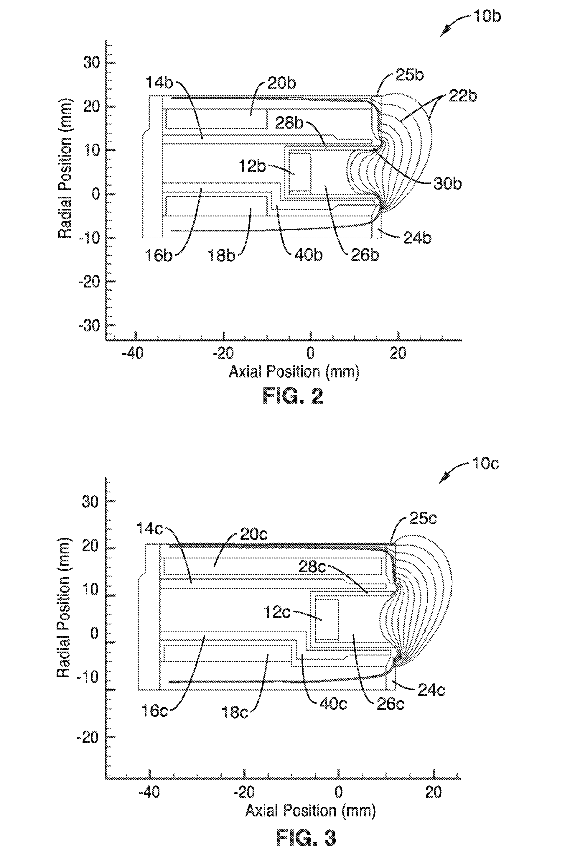 Magnetically shielded miniature hall thruster