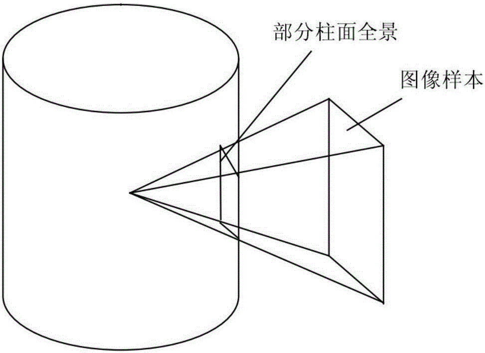 4-path borehole wall video cylinder panoramic image generation method and device