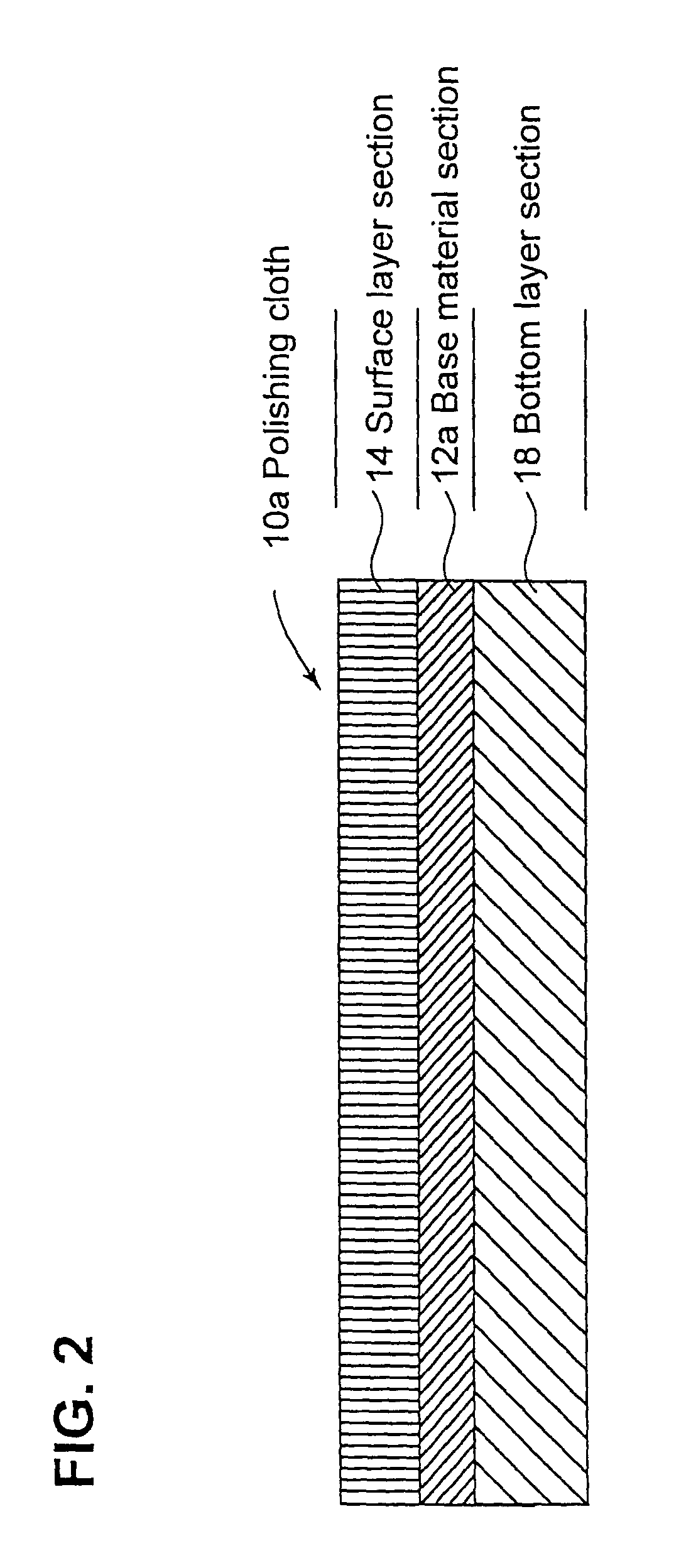 Method of polishing semiconductor wafer