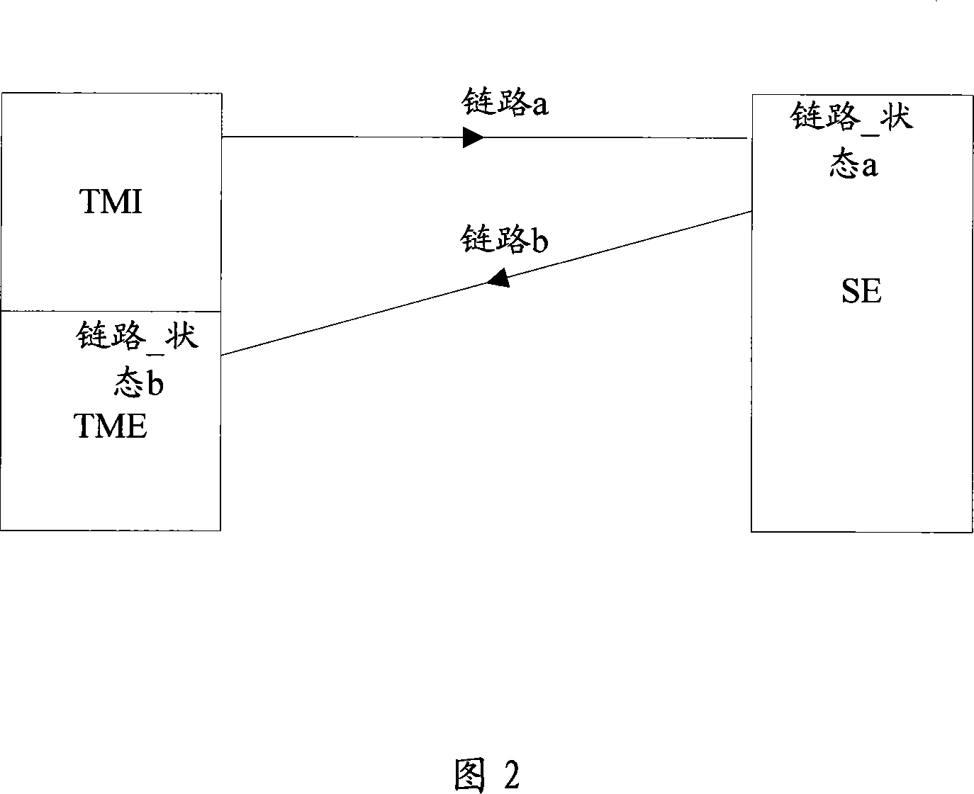 Link status detecting method and system