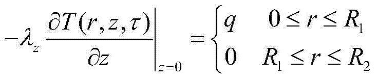 Method for measuring thermophysical property of columnar thermal insulation material