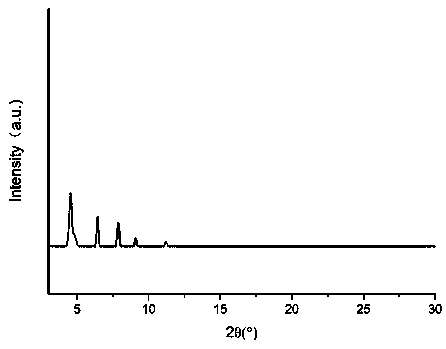 Porphyrin metal-organic framework (PMOF) material with hollow nanometer structure as well as preparation method and application thereof