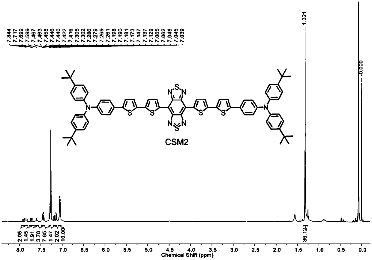 NIR-II conjugated nano particles, and preparation method and application thereof