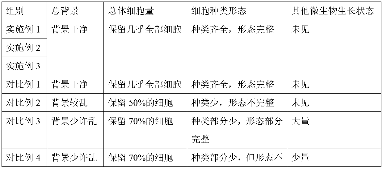 Liquid-based fungus detection method based on flaking method