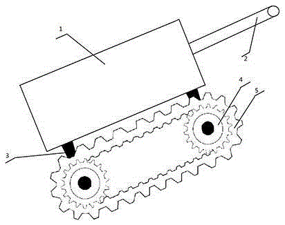 Multi-tooth crawler type tool box for vehicles