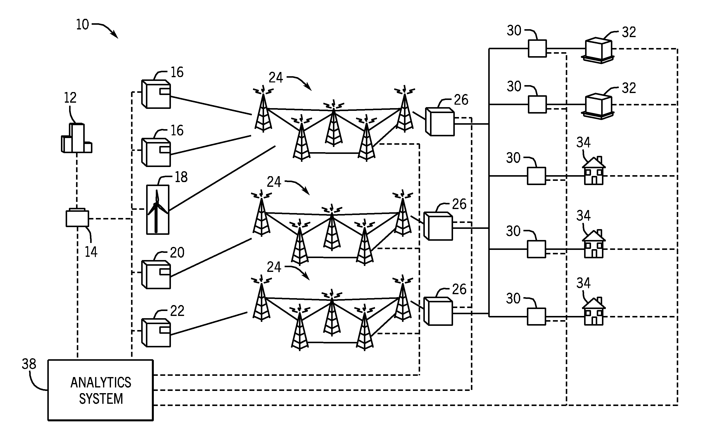 Methods and systems for estimating recoverable utility revenue