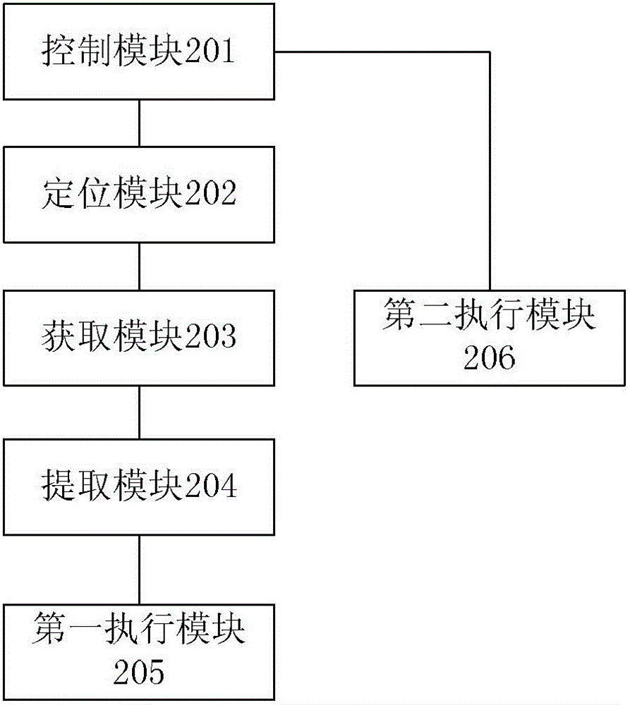 Method and device for updating frequency modulation broadcast channel list