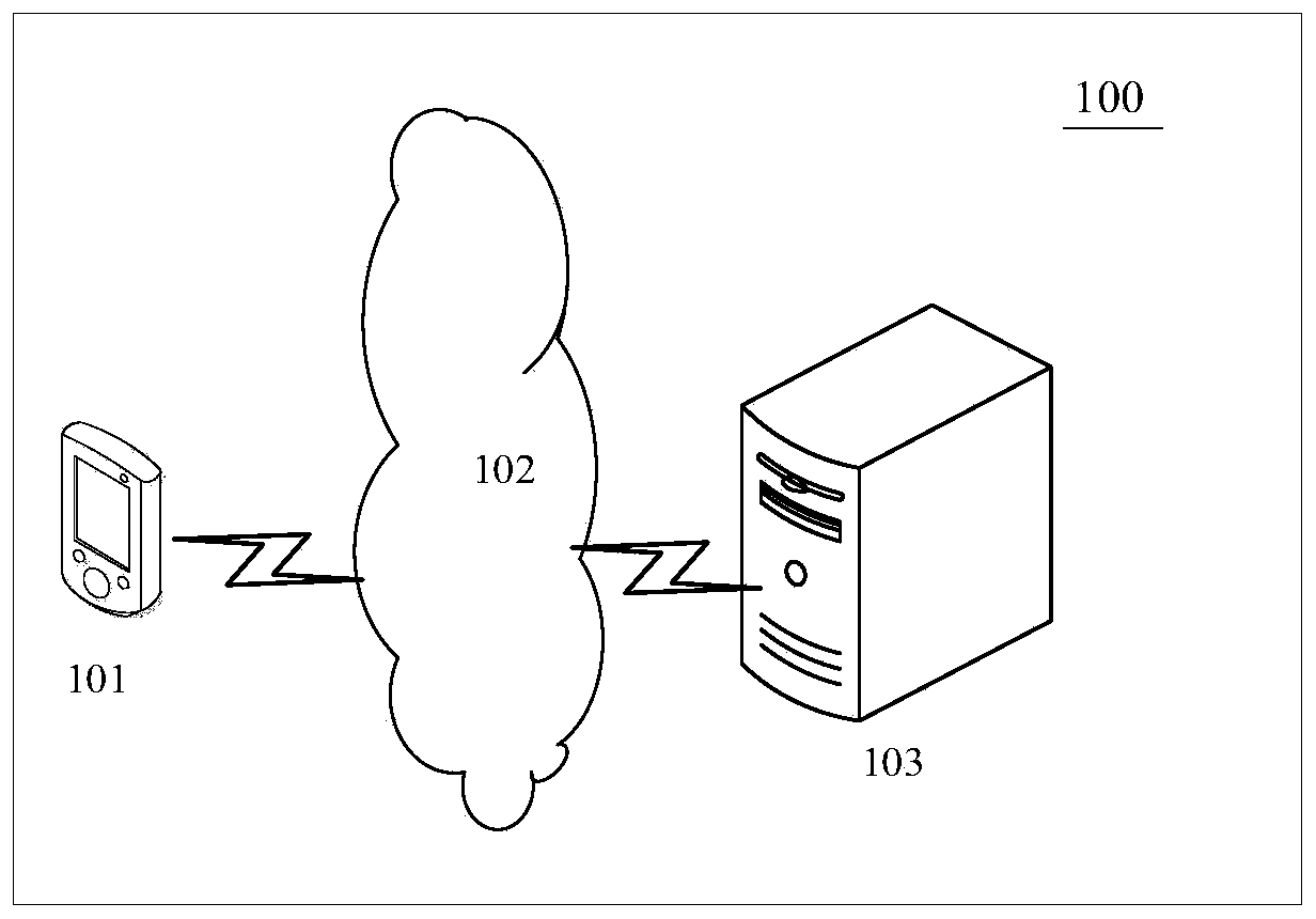 User label determination method and device based on artificial intelligence, and storage medium