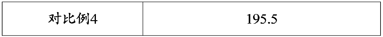 Lithium ion battery positive electrode plate added with lithium peroxide, and preparation method thereof