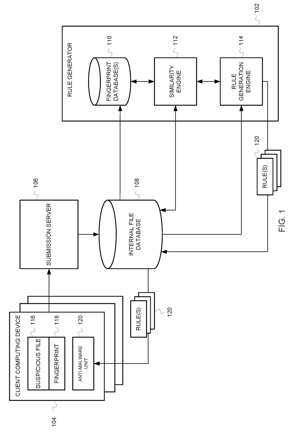 Creating rules describing malicious files based on file properties