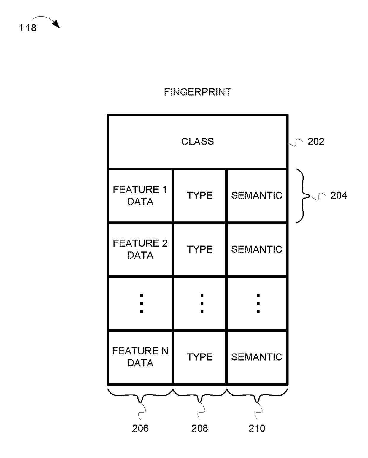 Creating rules describing malicious files based on file properties