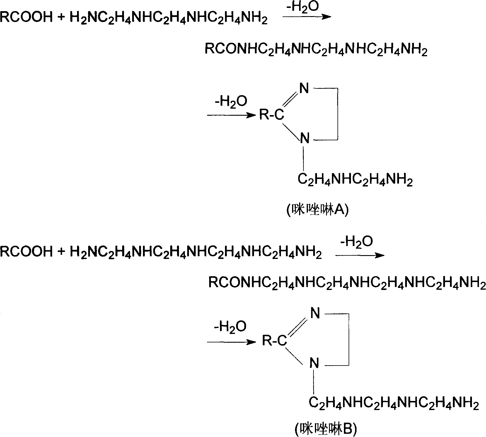 Method for preparing naphthenic acid imidazolines and betaine of amide thereof, and application of the same in HCl-H2S-H2O system