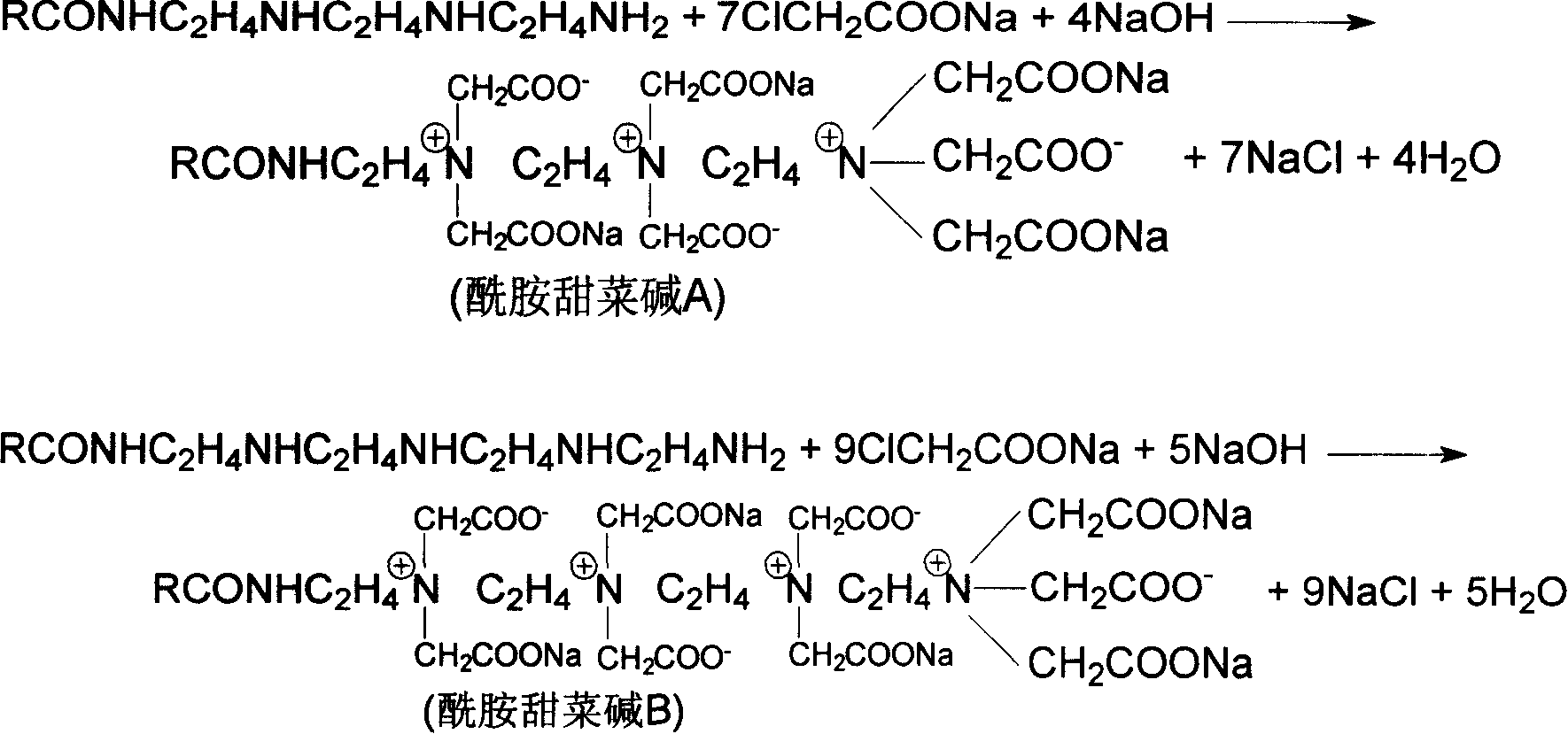 Method for preparing naphthenic acid imidazolines and betaine of amide thereof, and application of the same in HCl-H2S-H2O system