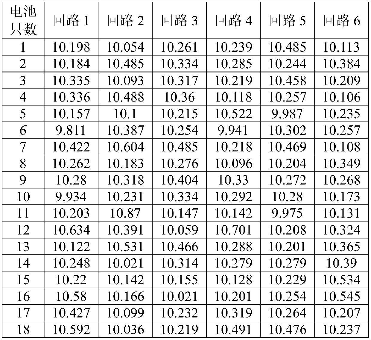 Lead storage battery matching method