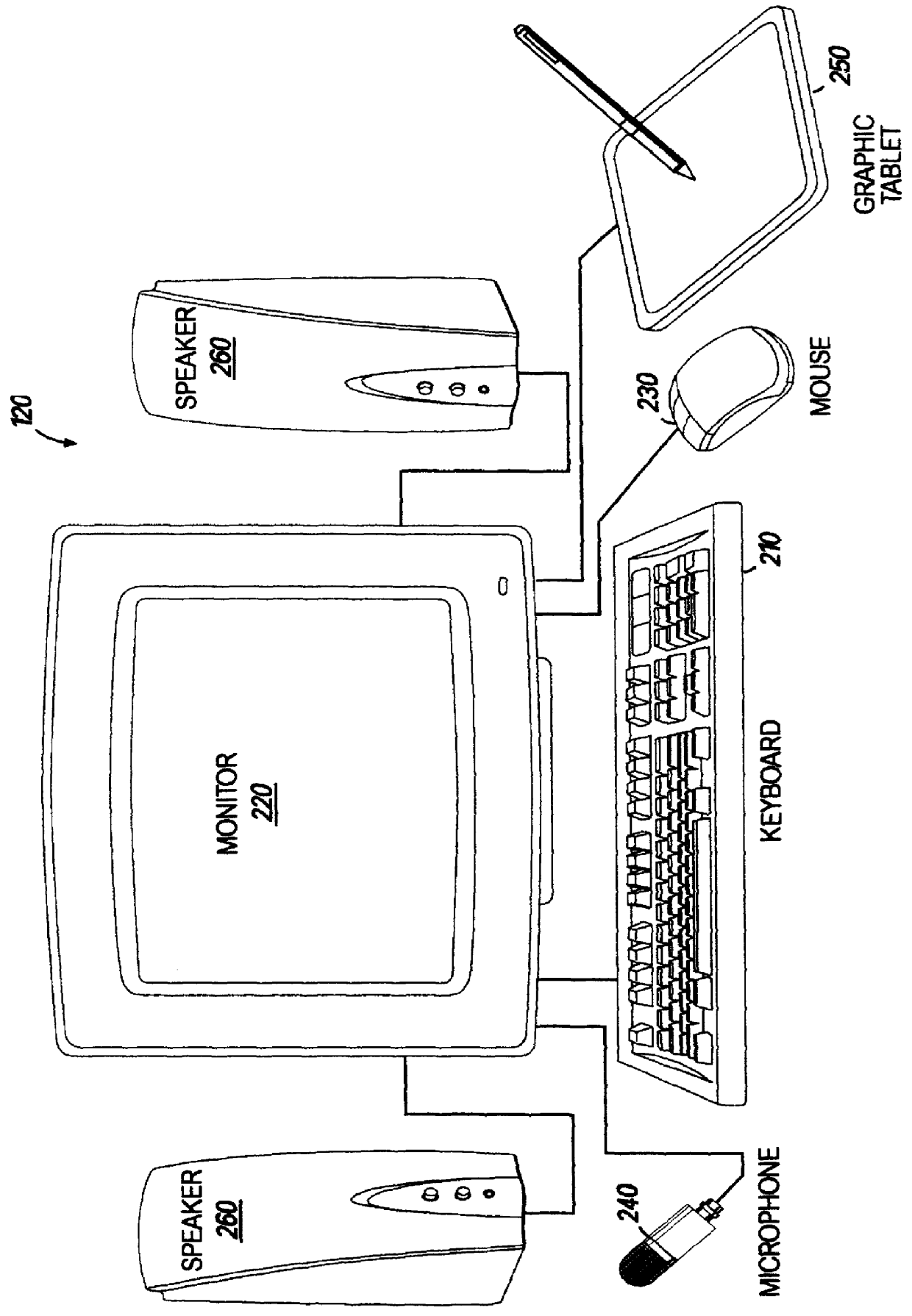 Computer system for managing a plurality of data types