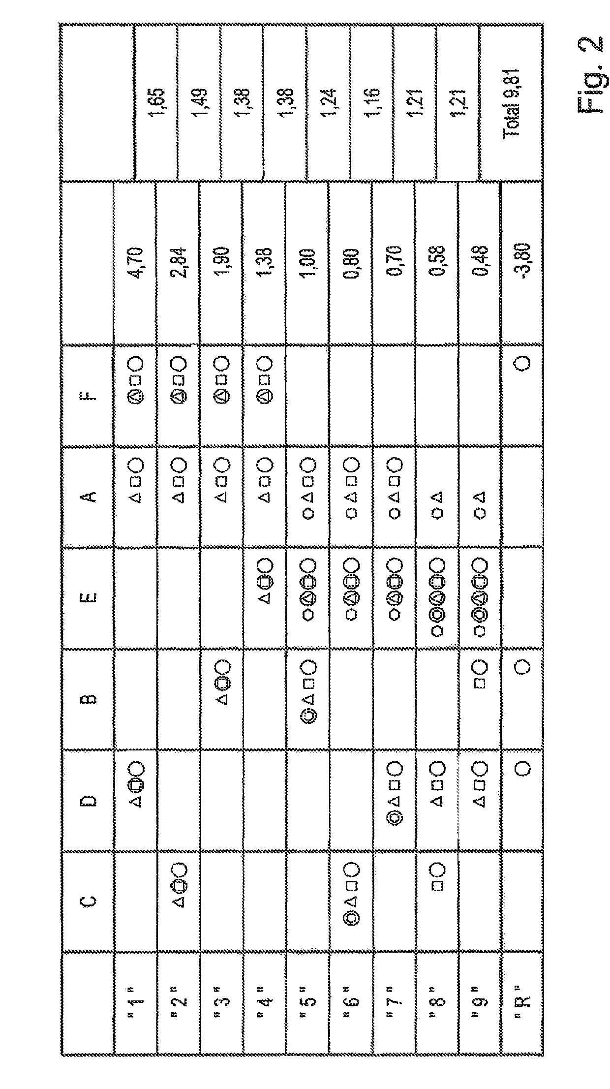 Method for operating a vehicle drive train