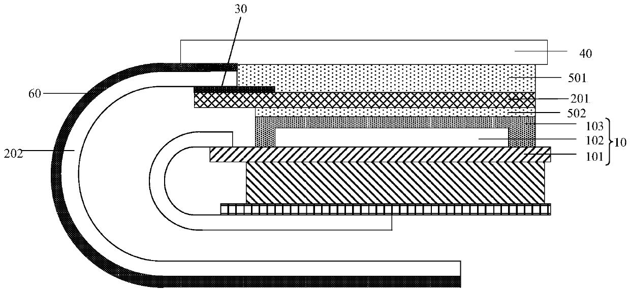 Display panel, display equipment and preparation method of display panel