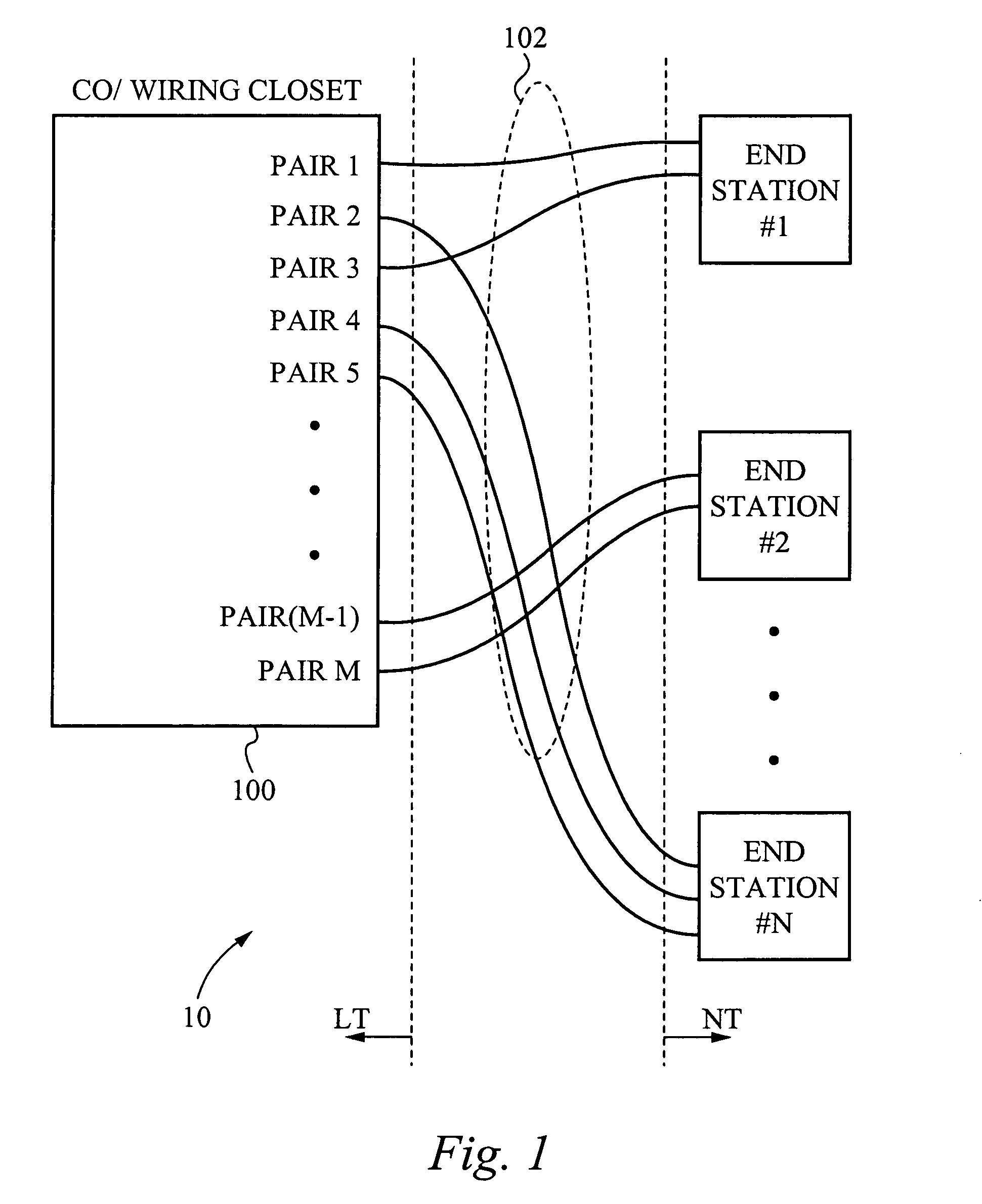 Multi-pair aggregate power distribution