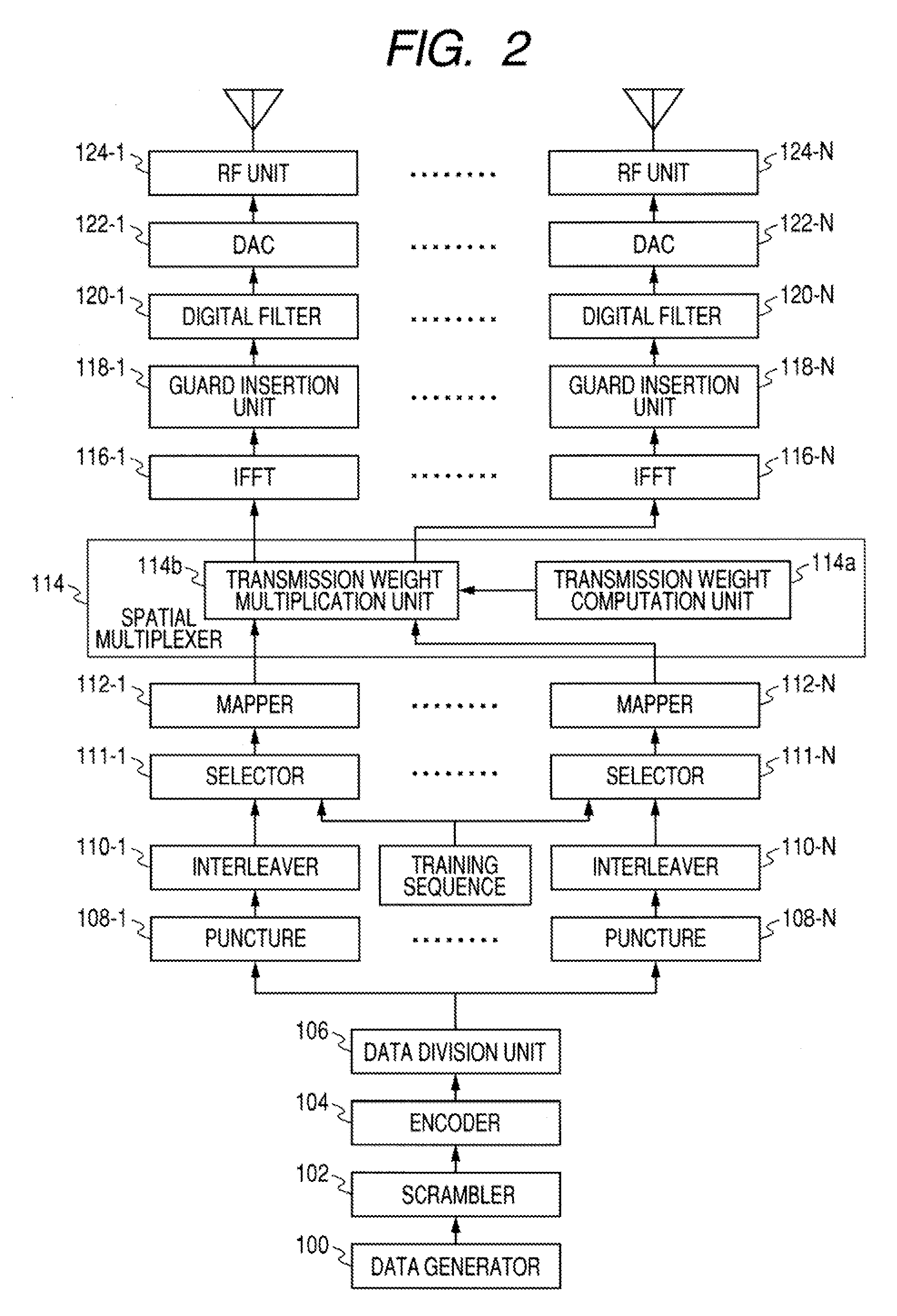 Wireless Communication System, Wireless Communication Apparatus, and Wireless Communication Method