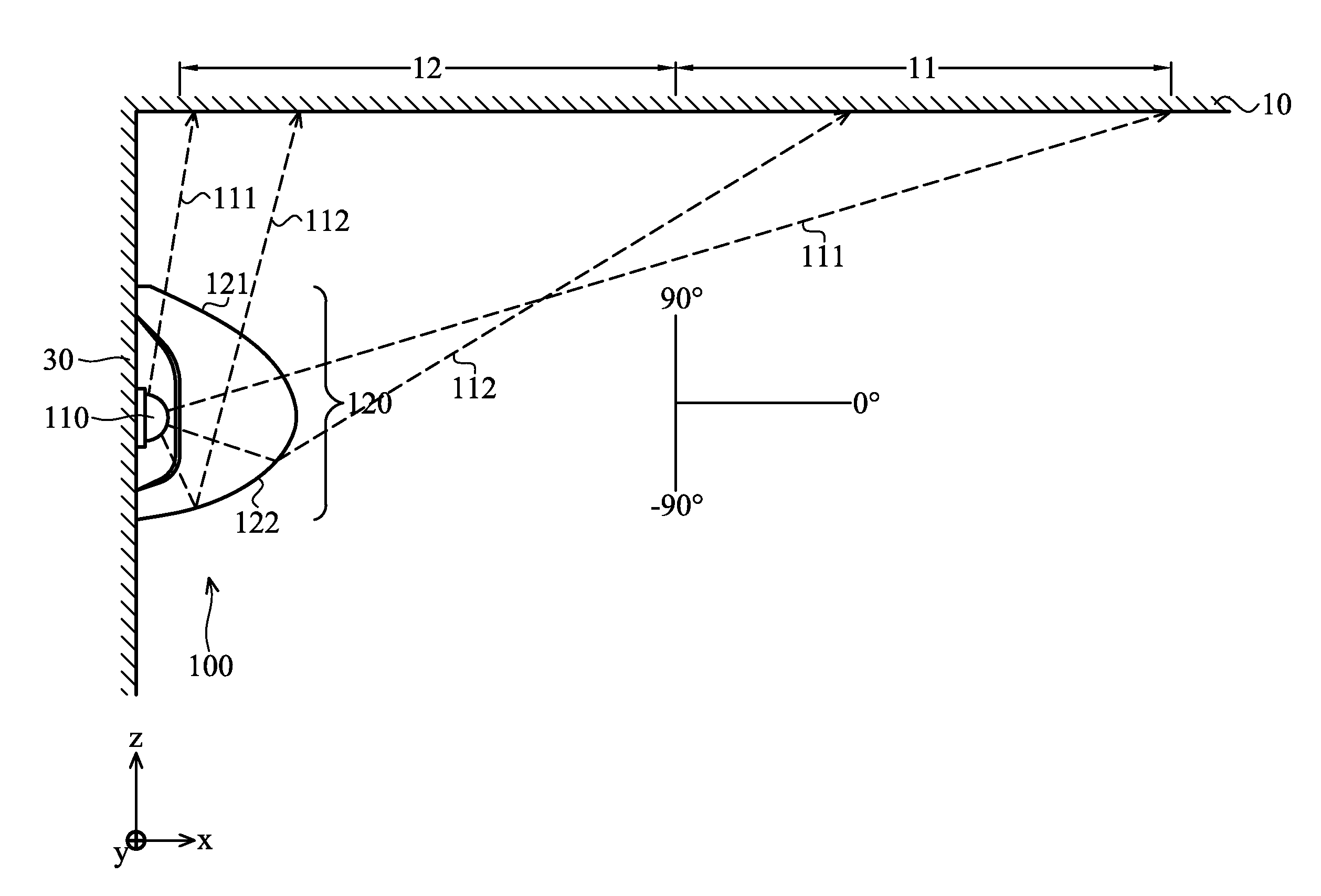 Illuminating device